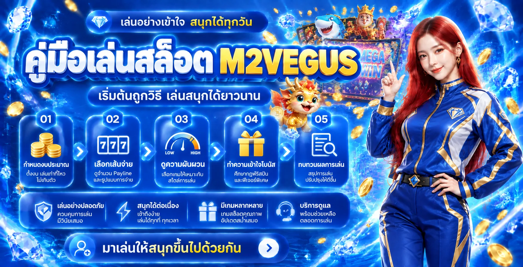M2VEGUS คู่มือเล่นสล็อตสำหรับมือใหม่ ตั้งงบให้เป็น